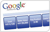 ReserveGroup Google Adwords